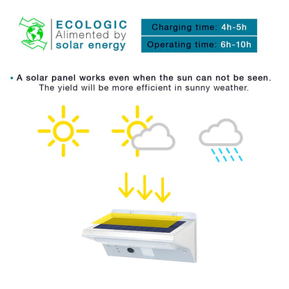2 Applique solaire sensor DERBY 200LM