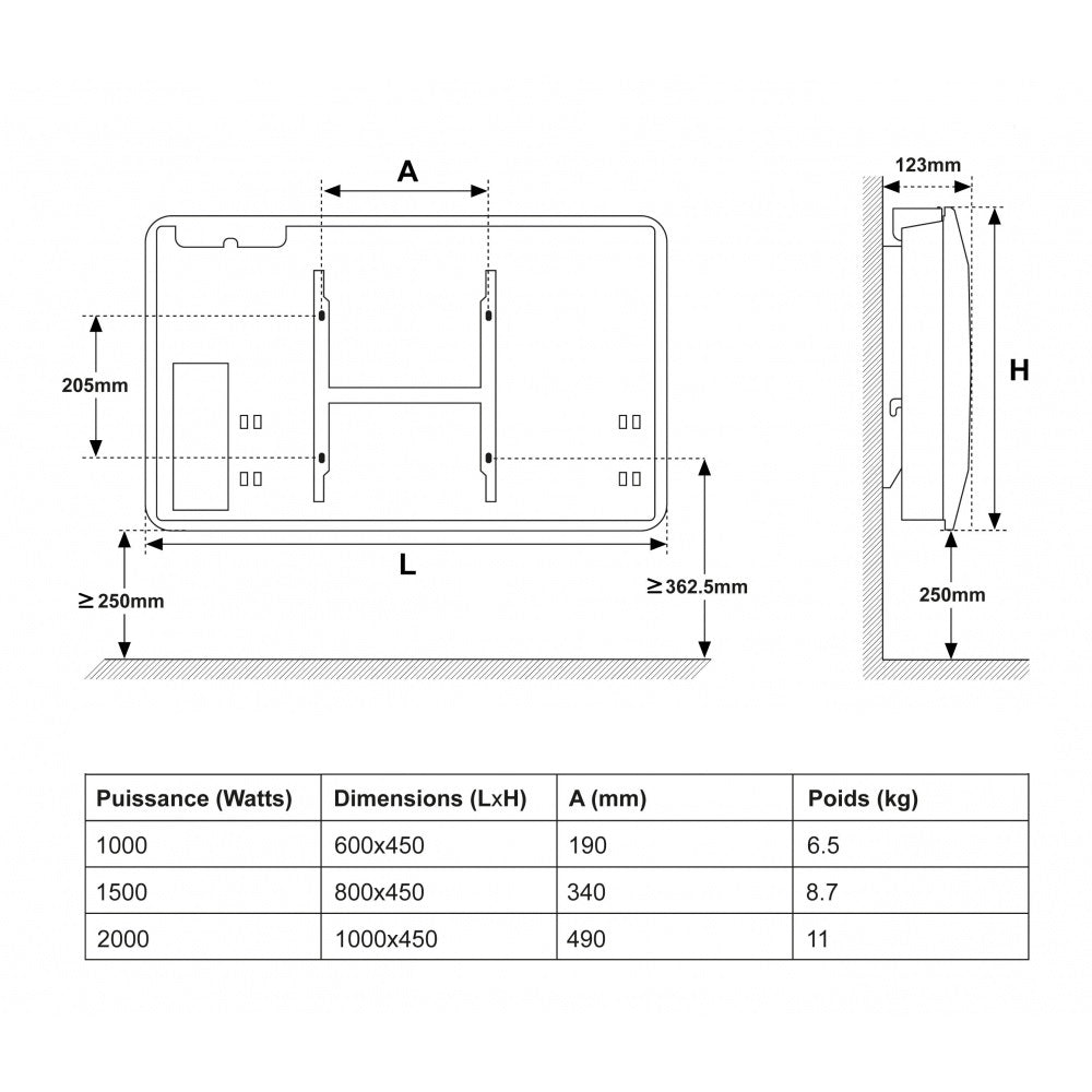 ROSWELL CERAMIC dry inertia electric heater LCD screen 1500W